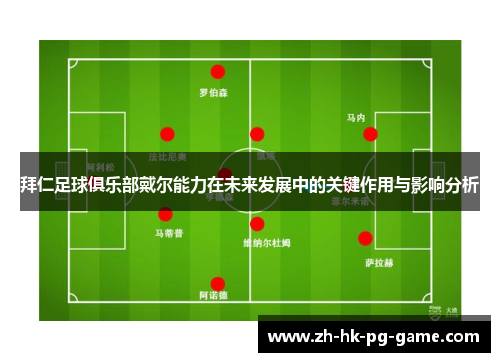 拜仁足球俱乐部戴尔能力在未来发展中的关键作用与影响分析