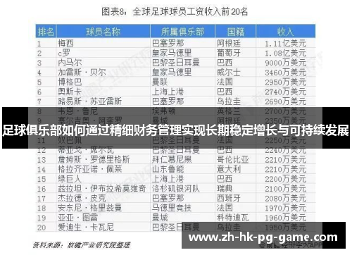 足球俱乐部如何通过精细财务管理实现长期稳定增长与可持续发展