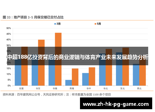 中超188亿投资背后的商业逻辑与体育产业未来发展趋势分析