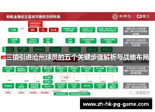 三镇引进沧州球员的五个关键步骤解析与战略布局
