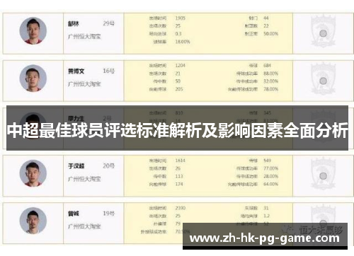 中超最佳球员评选标准解析及影响因素全面分析