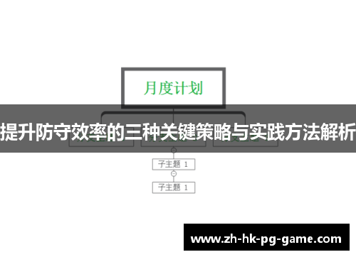 提升防守效率的三种关键策略与实践方法解析
