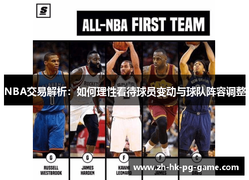 NBA交易解析：如何理性看待球员变动与球队阵容调整