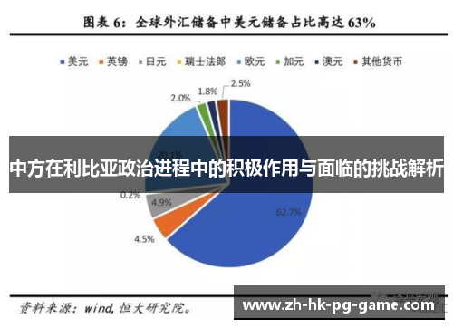 中方在利比亚政治进程中的积极作用与面临的挑战解析