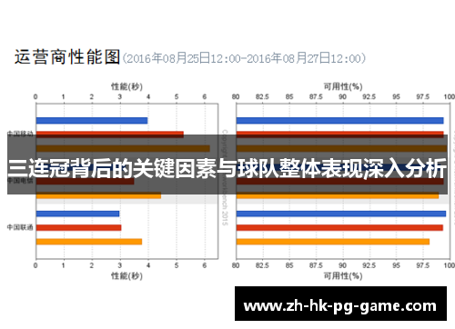 三连冠背后的关键因素与球队整体表现深入分析