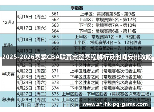 2025-2026赛季CBA联赛完整赛程解析及时间安排攻略