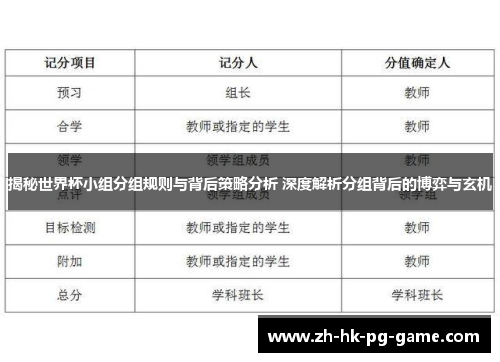 揭秘世界杯小组分组规则与背后策略分析 深度解析分组背后的博弈与玄机