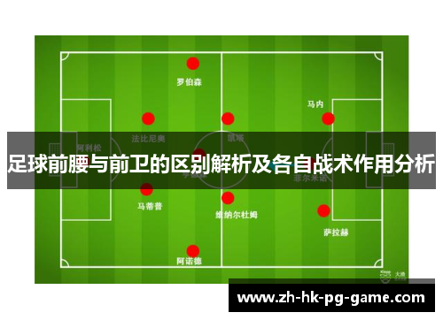 足球前腰与前卫的区别解析及各自战术作用分析