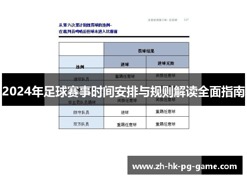 2024年足球赛事时间安排与规则解读全面指南
