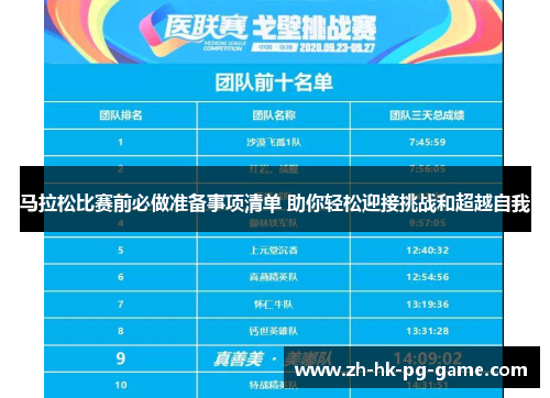 马拉松比赛前必做准备事项清单 助你轻松迎接挑战和超越自我