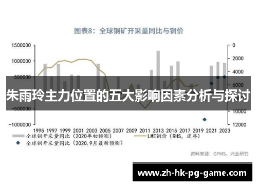朱雨玲主力位置的五大影响因素分析与探讨