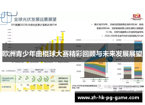 欧洲青少年曲棍球大赛精彩回顾与未来发展展望