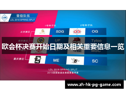 欧会杯决赛开始日期及相关重要信息一览