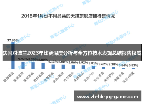 法国对波兰2023年比赛深度分析与全方位技术表现总结报告权威