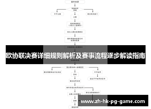 欧协联决赛详细规则解析及赛事流程逐步解读指南