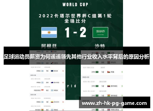 足球运动员薪资为何遥遥领先其他行业收入水平背后的原因分析 足球运动员薪资为何遥遥领先其他行业收入水平背后的原因分析
