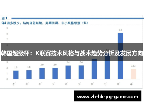 韩国超级杯:K联赛技术风格与战术趋势分析及发展方向 韩国超级杯:K联赛技术风格与战术趋势分析及发展方向
