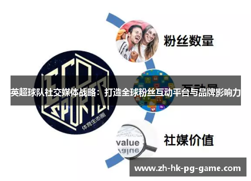 英超球队社交媒体战略:打造全球粉丝互动平台与品牌影响力 英超球队社交媒体战略:打造全球粉丝互动平台与品牌影响力