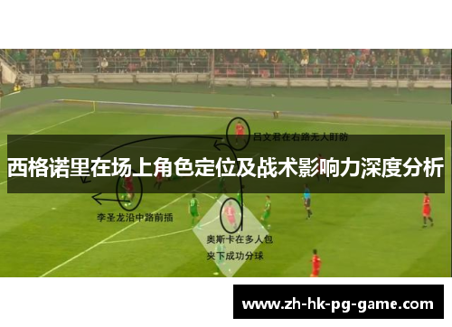 西格诺里在场上角色定位及战术影响力深度分析