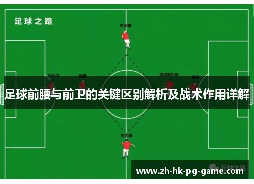 足球前腰与前卫的关键区别解析及战术作用详解