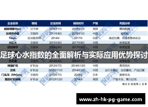 足球心水指数的全面解析与实际应用优势探讨